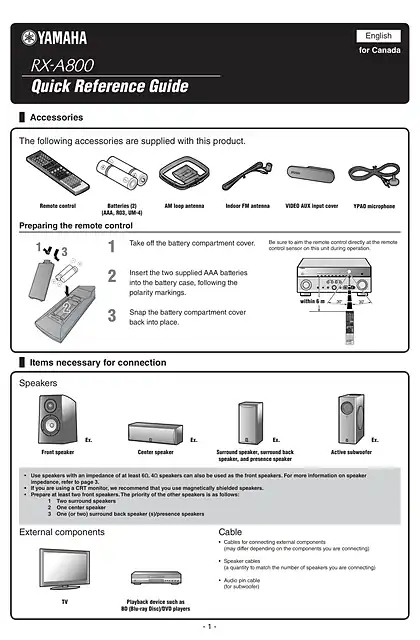 yamaha雅马哈RX-A800 Quick Reference Guide (for Canada)